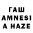 Дистиллят ТГК THC oil Rashmi Jadhav